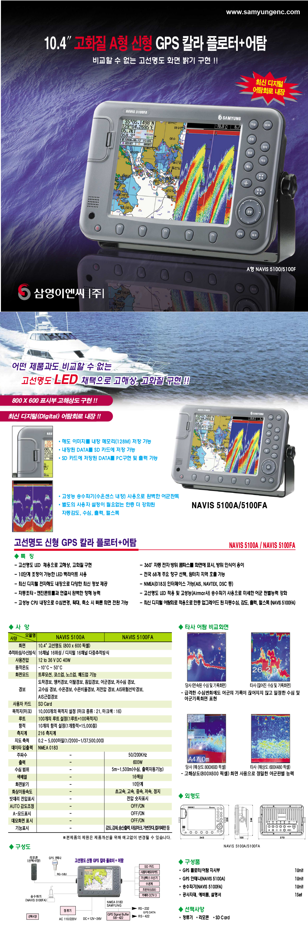 삼영이엔씨(주) / NAVIS 5100A/5100FA (10.4